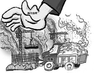 混凝土、揚塵治理 混凝土、揚塵治理