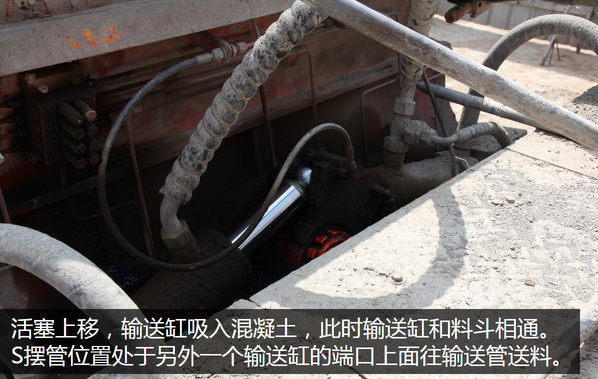 泵車、混凝土泵、混凝土