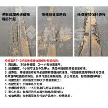 浙江交投高速橋梁伸縮縫破損用什么新材料？